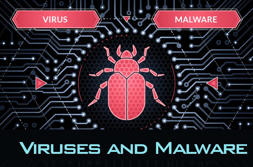 Malware, virus, malware hemsida, rensa malware, ta bort malware, rensa virus hemsida,